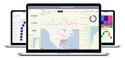 Mock-up Microsoft Power BI